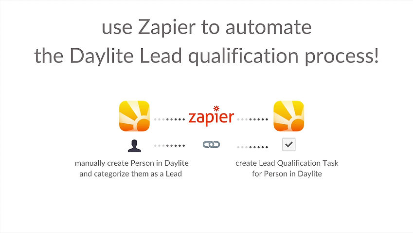 Daylite Lead Qualification - Basic